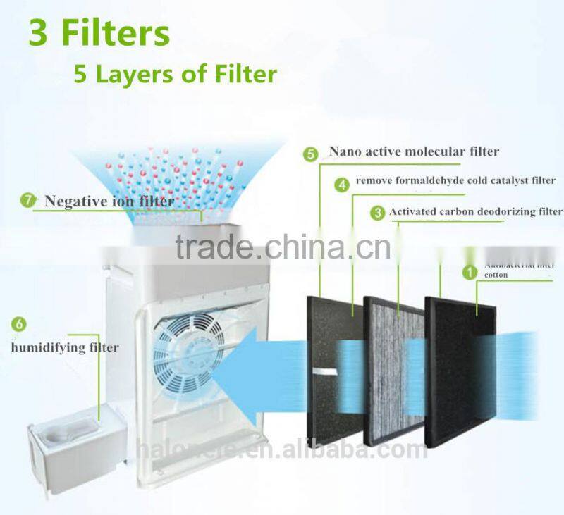 Home Perfume Electrical Air Purifier Evaporative Air Purifier Machine