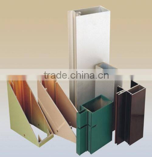 All kinds of selling Glass curtain wall price supplier