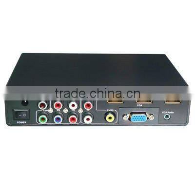 All to HDMI Converter, USB movie, picture and music playback.