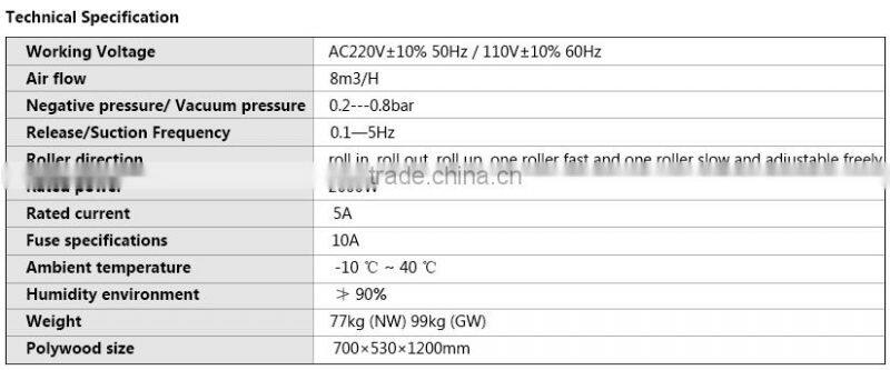 Best home use ultrasonic cavitation weight loss machine BM-6