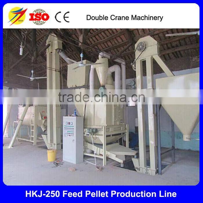 Factory supply Poultry Feed Machinery, Pellet feed making machine