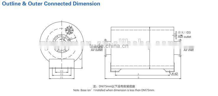 Marine/ship Spark Arrester
