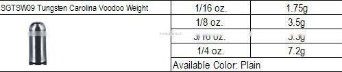 Bullet tungsten fishing weights distribute tungsten fishing weights