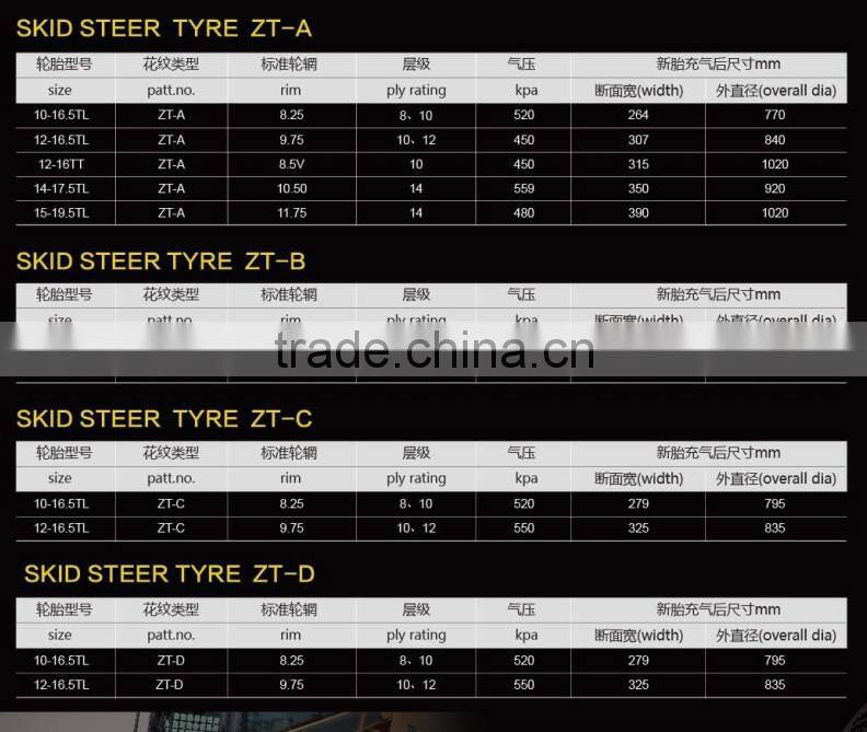 14-17.5 skid steer tire