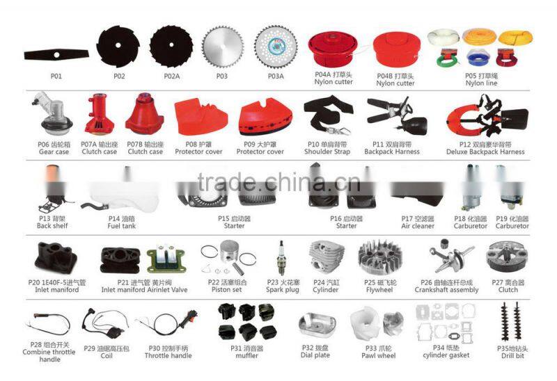 factory sell directly lawn mower spare parts 40-5 old type grass block plate grass shield cutting mahine parts