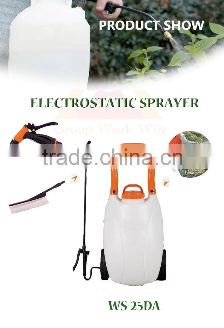 2016 hot sale Agriculture Atomizer and Agricultural Electric Sprayers For European Market