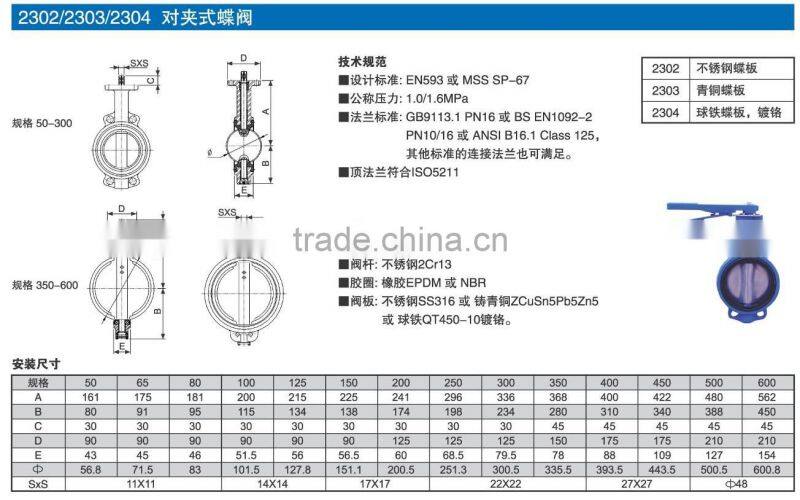 Remote control float valve