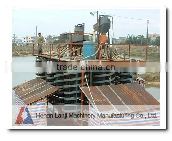 Top quality sand gold ore mining line with professional design
