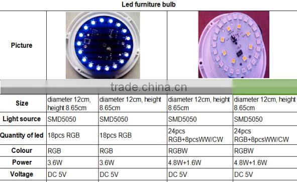 wedding table decoration