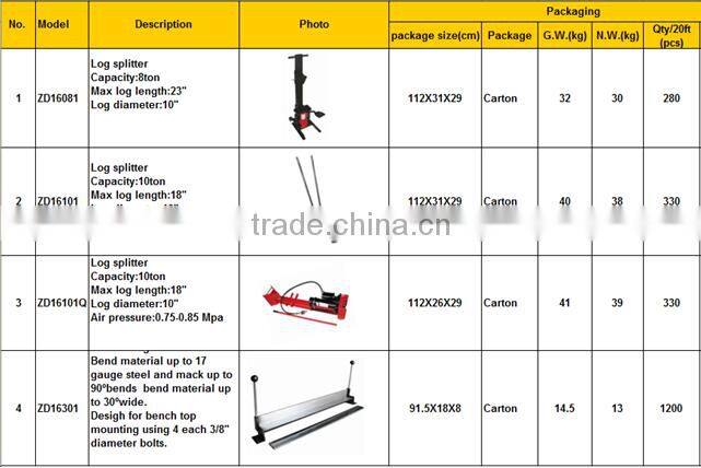 CE cetificated factory supply good quality log splitter for sale