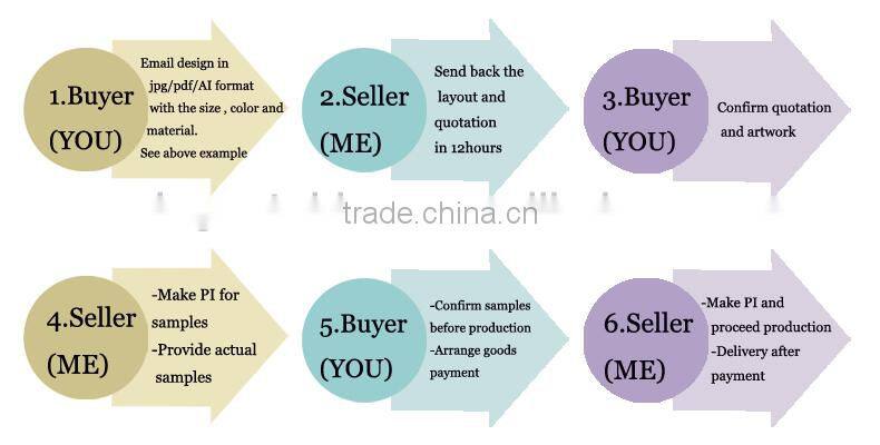 2017 penguin t-shirt heat transfer decoration motif on garment