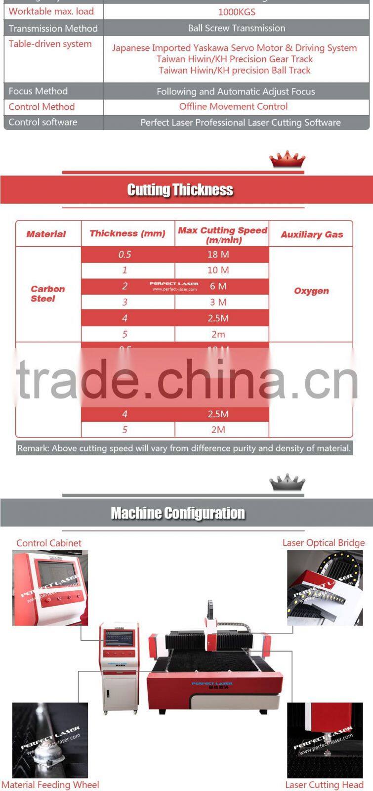 stainless steel laser cutting machine wedding invitation card laser cutter