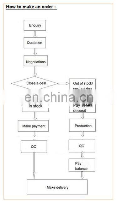 2017 Halloween decorations skull face sticker wholesale ECO-friendly Waterproof temporary tattoos sticker for sale MFJ-0079