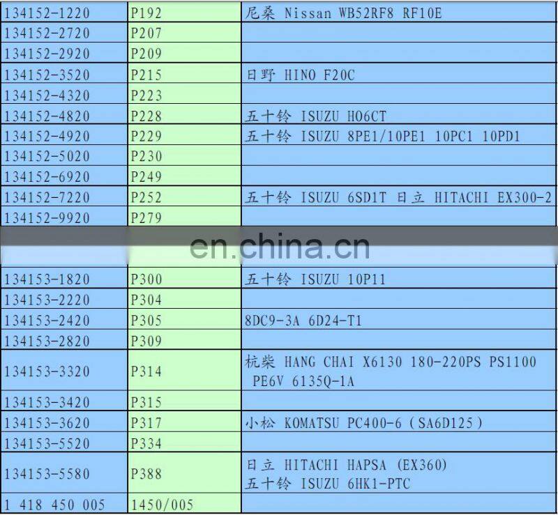 Diesel injection pump element plunger 134101-1420 P2 plunger and berrel element