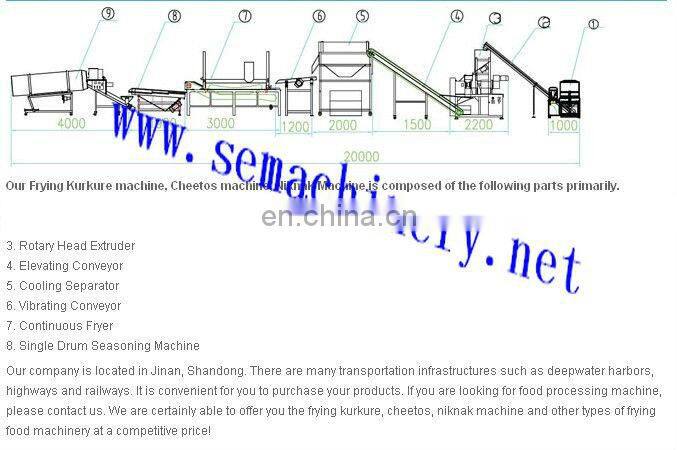 Jinan Automatic Puff Chips snack Kurkure Cheetos Niknaks Making extruder Machine china Price