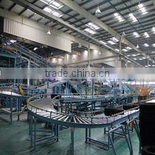 Comar Tyre & Rubber Industrial Co., Ltd. company overview - view 1