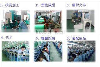 Shenzhen Bigatech Co., Ltd. company overview - view 2