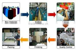 Quanzhou Haifeng Co., Ltd. company overview - view 1