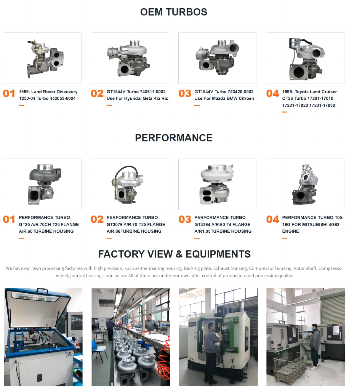 Sunshinepower Inc company overview - view 1