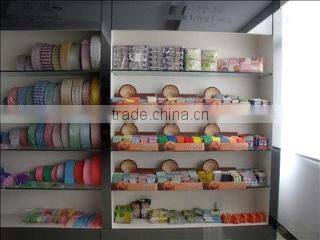 Jiangmen Fengrun Commodity Co., Ltd. company overview - view 3