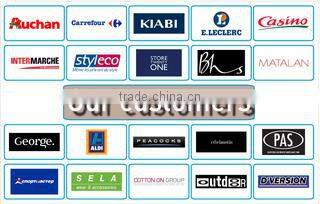 Rkg Fashion Net company overview - view 3