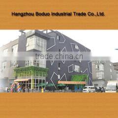 Hangzhou Boduo Industrial Trade Co., Ltd. company overview - view 1