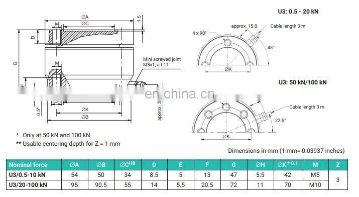 HBM U3 Force Transducer from 0.5 kN to 100 kN