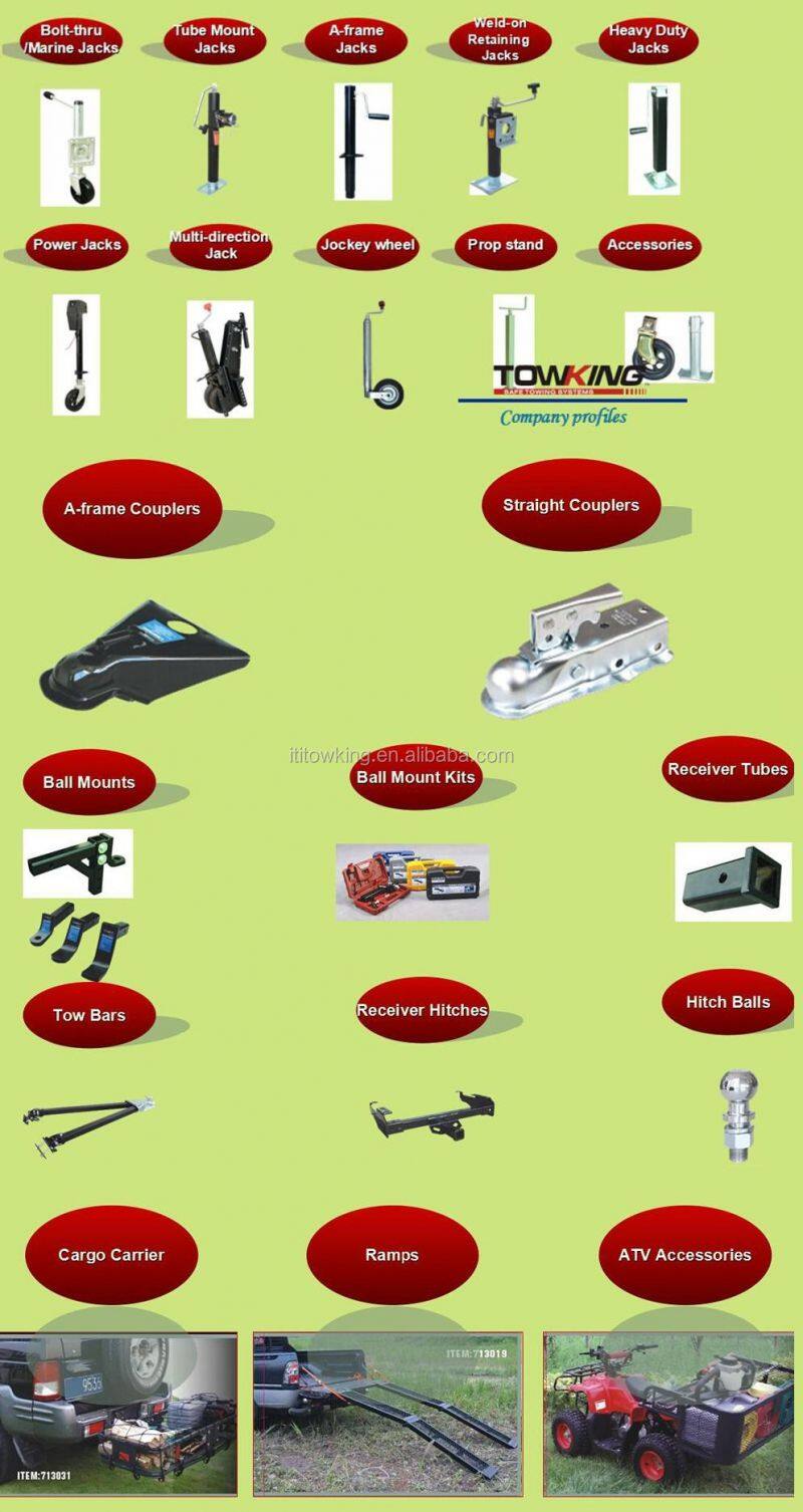 TOWKING 12000 lb Trailer Jack Square With Crank