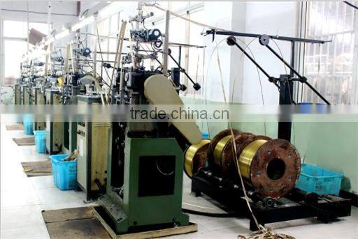 Jiangsu Hongda Zipper Manufacturing Co., Ltd. company overview - view 3