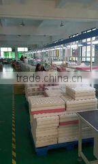 Yuyao Yongyao Optoelectronics Technology Co., Ltd. company overview - view 2