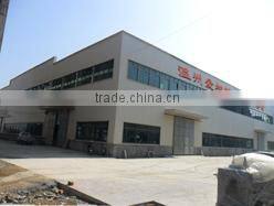 Wenzhou Love Follow Luggage Co., Ltd. company overview - view 1