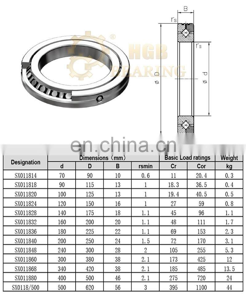 Semi-trailer Agricultural Tractor Turntable Bearing Cross Roller Slewing Ring