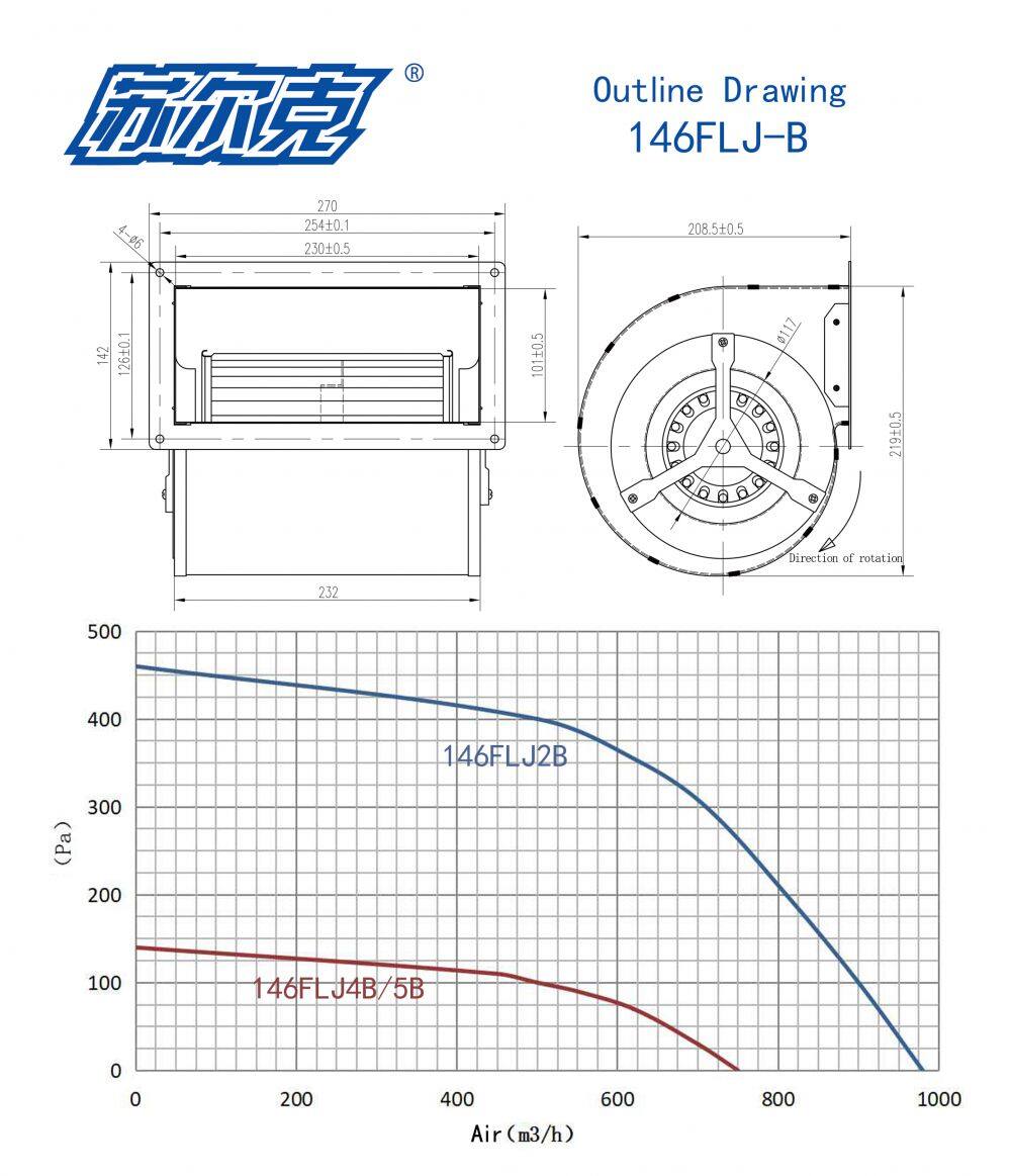 146FLJ-B外形图(英文)