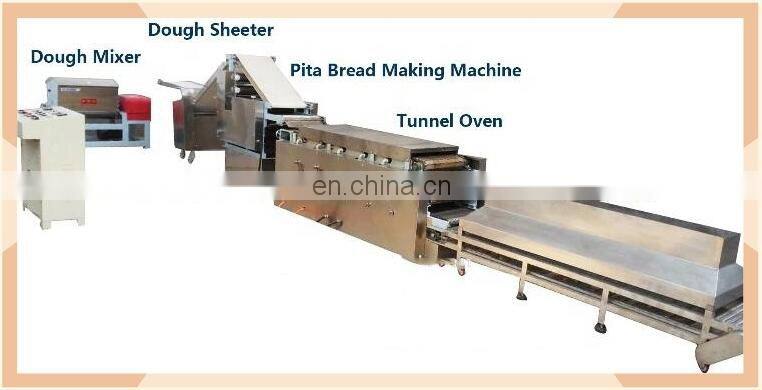 Factory Arabic Food Pita anko pita bread forming baking making machine
