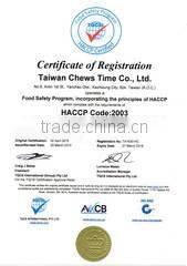 Taiwan Chews Time Co., Ltd. company overview - view 3