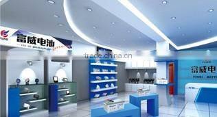 Jiangsu Fuwei Energy Co., Ltd. company overview - view 3