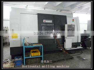 Qingdao Tianluli Industrial Co., Ltd. company overview - view 2