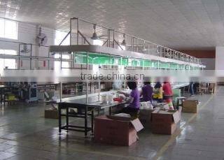 Heilongjiang Catic Electric Appliance Co., Ltd. company overview - view 3