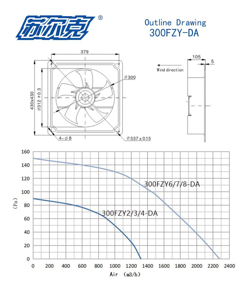 300FZY-DA外形图(英文)
