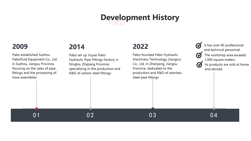 ab8b0bb845e845054ac8b4beb8c765c2