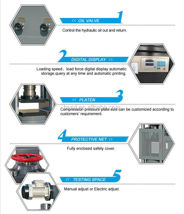 HST ASTM C39 Compressive Strength Testing Machine of Cylindrical Concrete Specimens