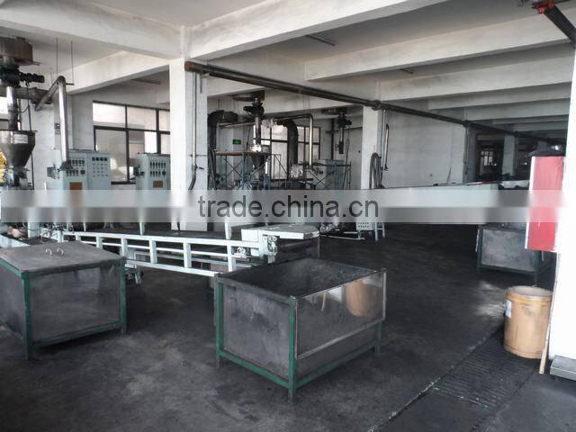 Wuxi Jiateng Magnetic Powder Co., Ltd. company overview - view 4