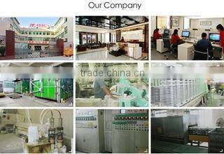 Chaozhou Ruilong Ceramics Co., Ltd. company overview - view 3