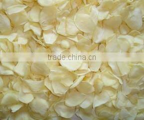 Linquan Global Foods Co., Ltd. company overview - view 1