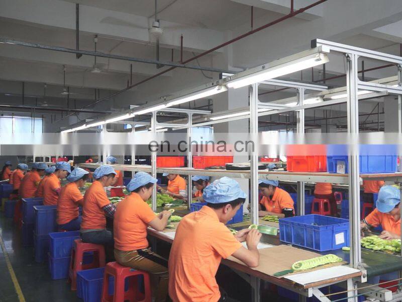 Shenzhen Hengyixin Gift Co., Ltd. company overview - view 1