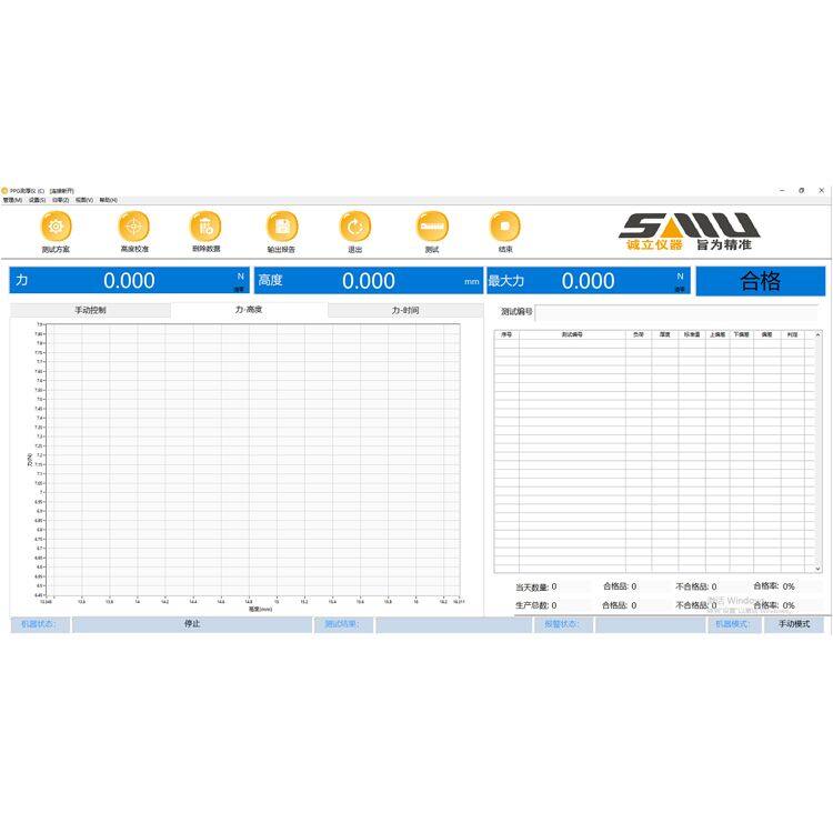 PPG-software interface