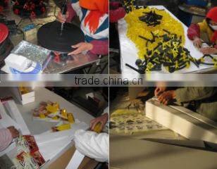 Qingdao Ares Company Limited company overview - view 3