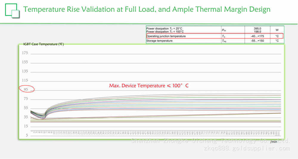 产品详情通用5_EN