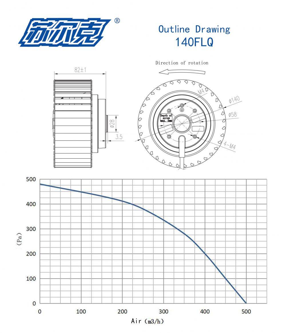 140FLQ外形图(英文)