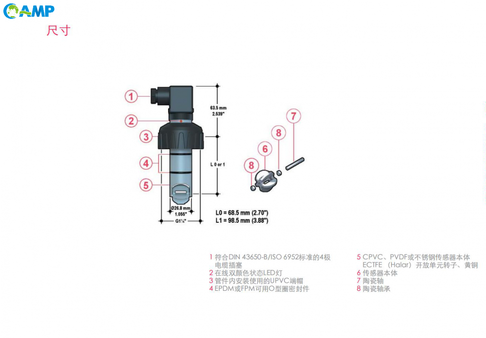 FIP F3.05转轮式流量开关尺寸图.png